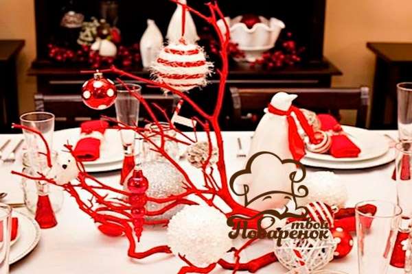 Посуда и меню новогоднего стола - оформление в красном цвете